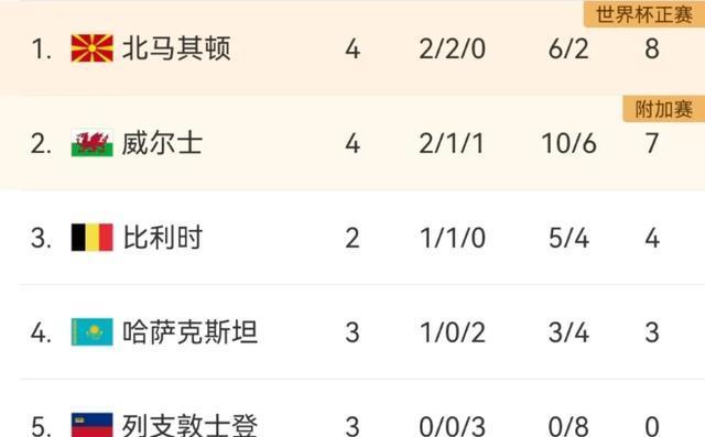PG电子官方-欧预赛比赛实时对决，双方实力均衡拼尽全力