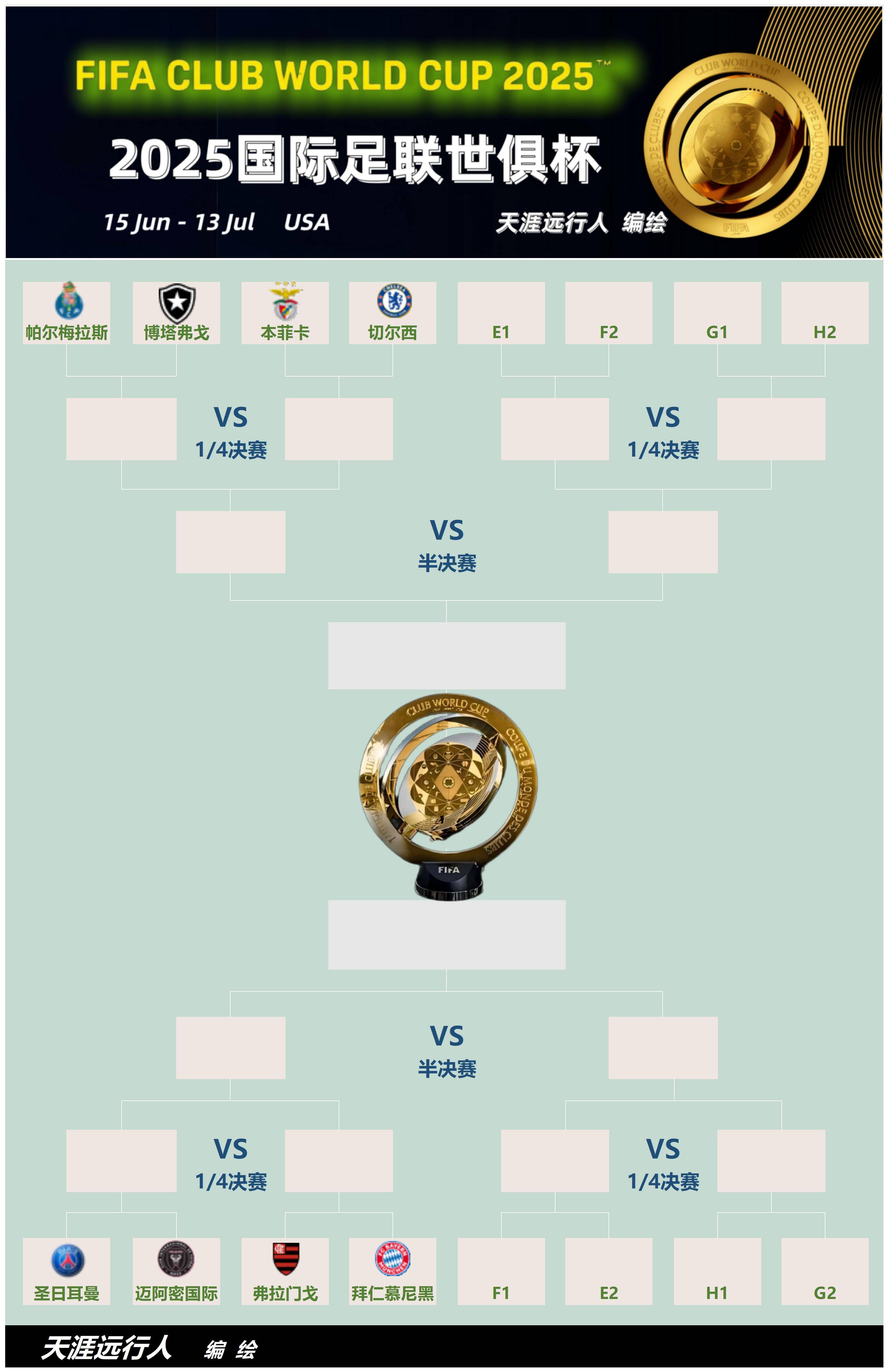 PG电子官网-拜仁遭遇悲情出局，逃不过巴黎神射